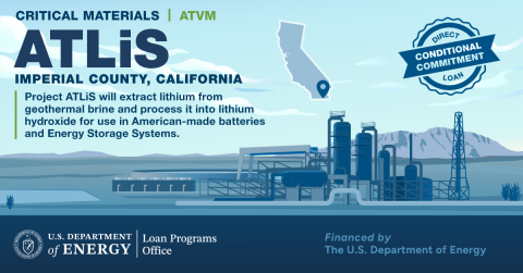 ATLiS Project