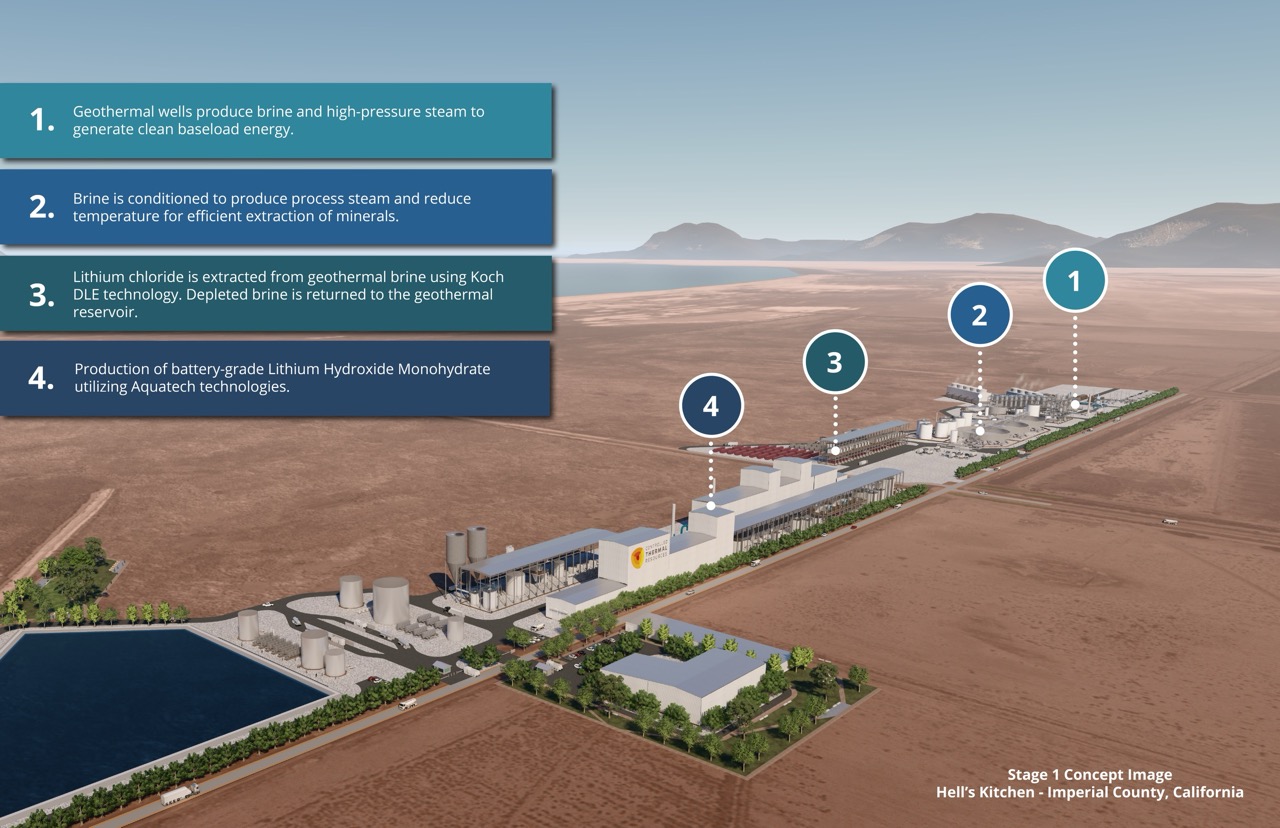 Hell's Kitchen Operations